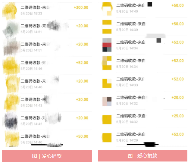 匯聚愛心 助力慈善 | 科信開展“慈善一日捐”活動