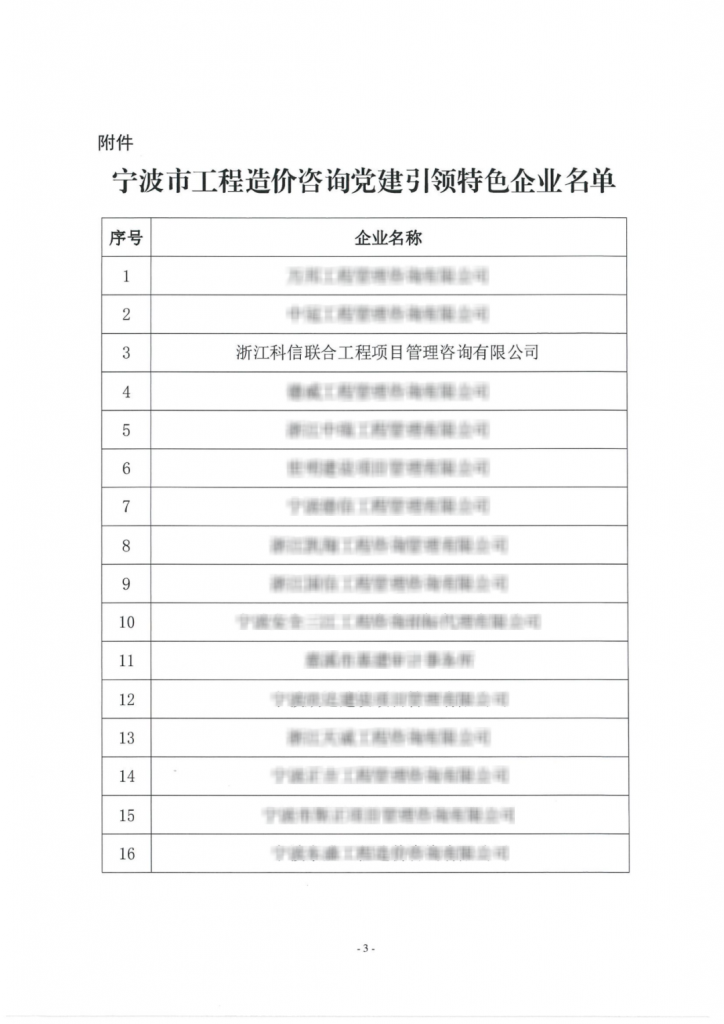 公司榮獲“寧波市工程造價(jià)咨詢黨建引領(lǐng)特色企業(yè)”榮譽(yù)稱號(hào)