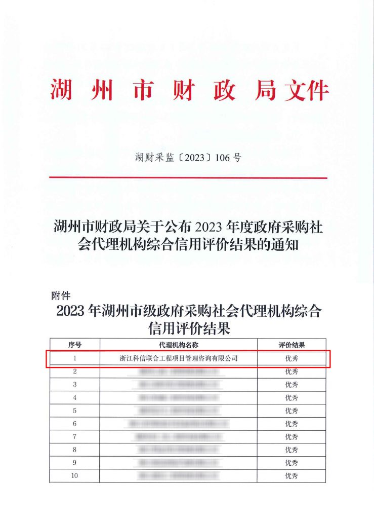喜報 | 專業(yè)、創(chuàng)新，科信多家分公司受政府部門嘉獎