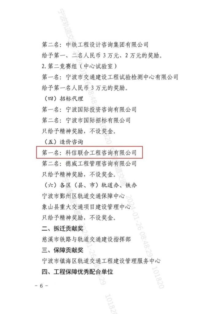 科信喜報 | 捷報頻傳迎新春，砥礪奮進(jìn)啟新程