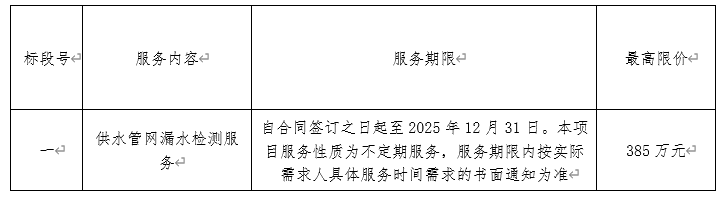 2024年寧波市水務(wù)環(huán)境集團(tuán)供水管網(wǎng)漏水檢測服務(wù)項(xiàng)目招標(biāo)公告