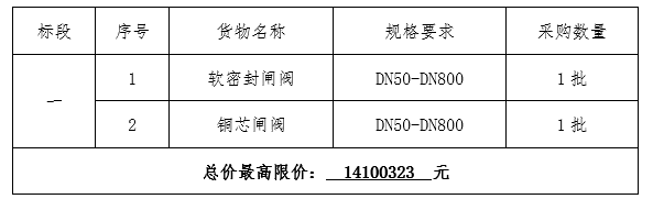 寧波市水務環(huán)境集團2024年軟密封閘閥、銅芯閘閥采購項目招標公告