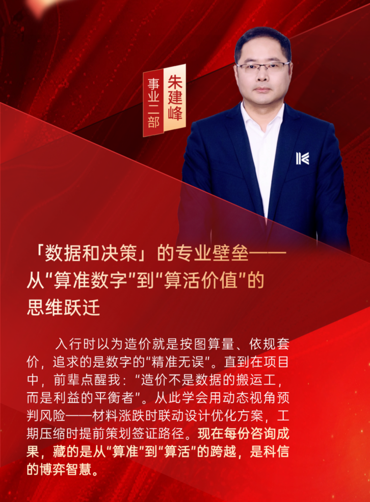 科信聯(lián)合2024年度優(yōu)秀項(xiàng)目經(jīng)理的價(jià)值創(chuàng)造法則